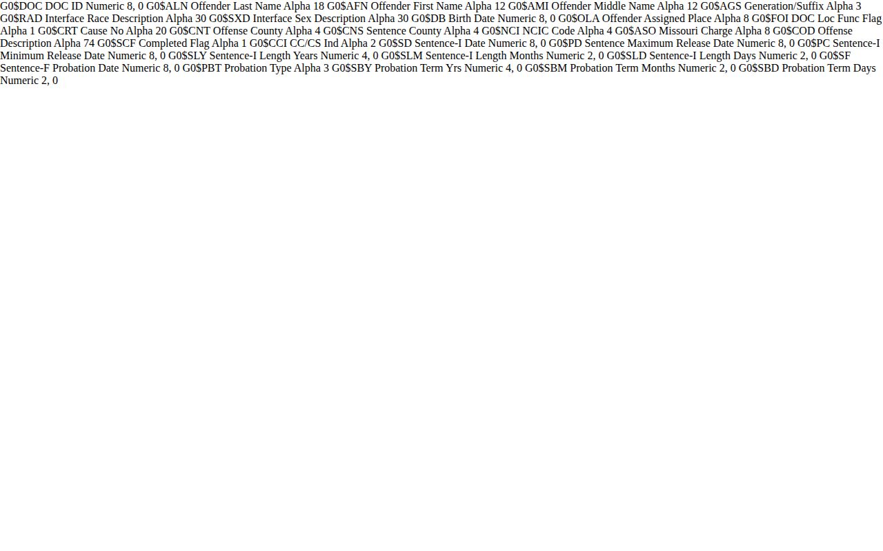 Madison County projected release date fields in the official Missouri DOC data layout